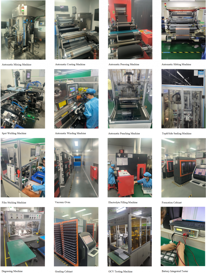 Shenzhen Uneme Technology Co.,Ltd 会社案内